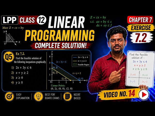 LPP Easy Tricks | Ex7.2 Q1 ii) | 12th Maths Linear Programming Problem in Hindi