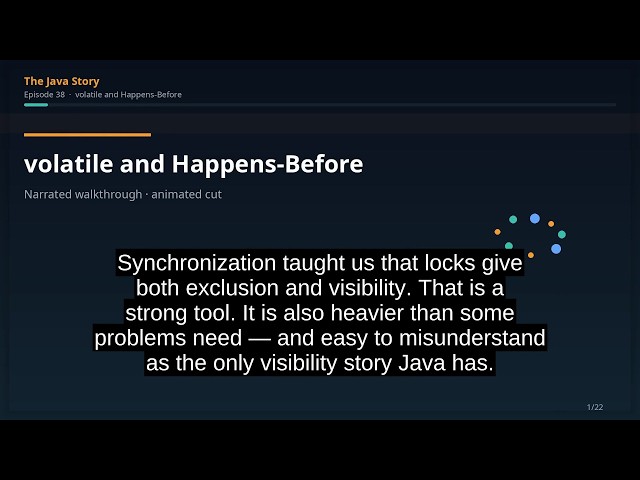 The Java Story Ep 38: volatile and Happens-Before