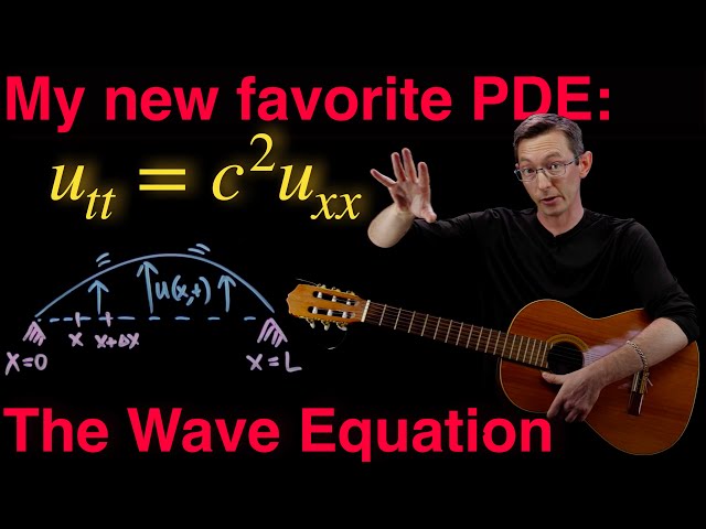 Deriving the Wave Equation