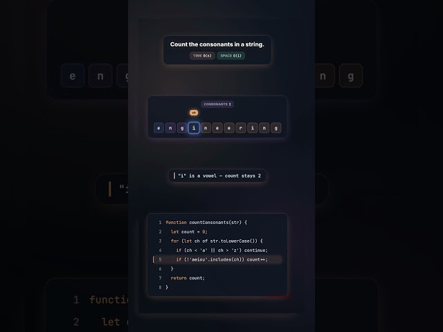Count Consonant in a string in JavaScript | Coding Interview Question |  #programmingquestions