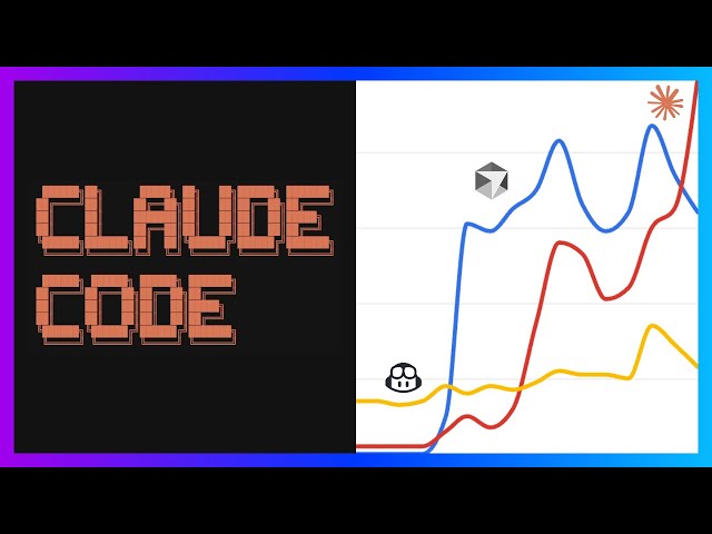 Why is Claude Code So Popular?