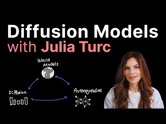 Diffusion Models explained..