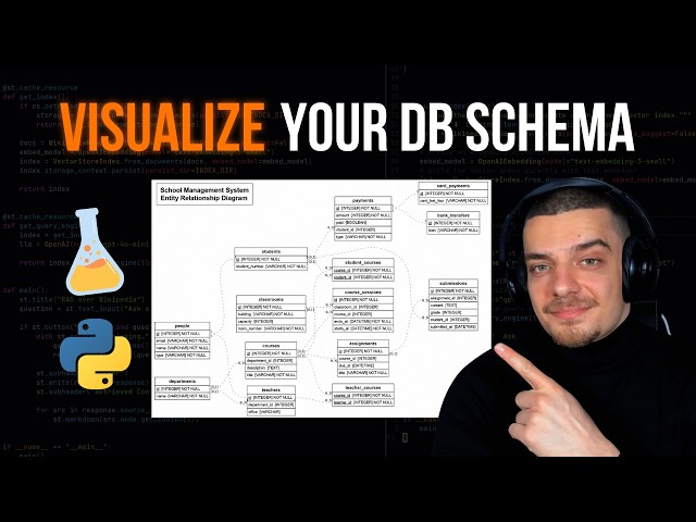 Create ER-Diagrams From SQLAlchemy Models in Python