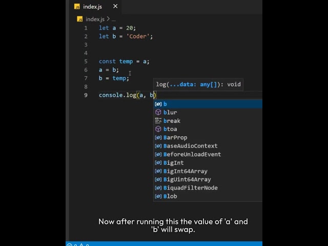Swap 2 Variables in JavaScript | Urdu/Hindi