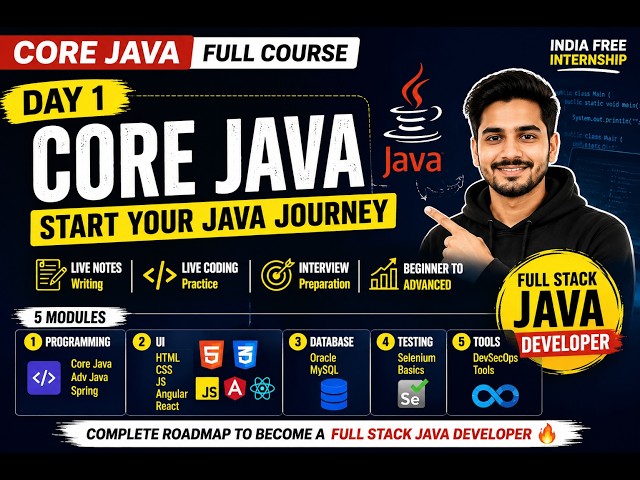 1.What is Java? | StandAlone vs Web Application | Core Full Stack Java Developer Roadmap| DAY 1