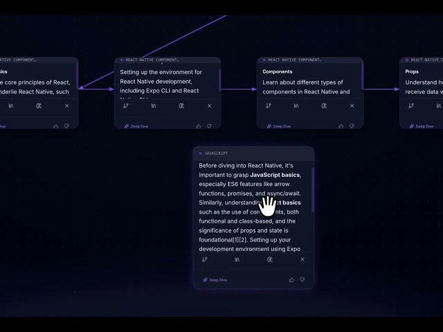[Orbital] - Backboard.io x McHacks 13