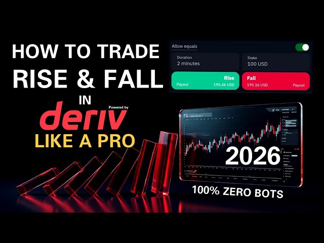 How to Trade Rise/Fall in Deriv like a Pro Without a BOT in 2026