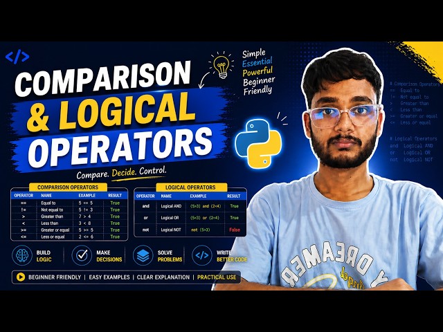 Python Operators Part2 | YCB | Lecture 06
