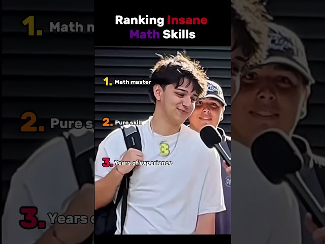 Ranking Insane Math Skills 📚