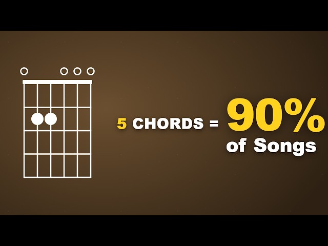 You Only Need 5 Chords to Play Almost Every Song
