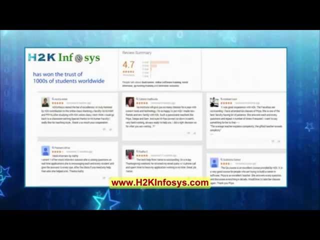 Java/J2EE Training Tutorials | Lambda EXp String handling part 2 tutorial 15 by H2Kinfosys
