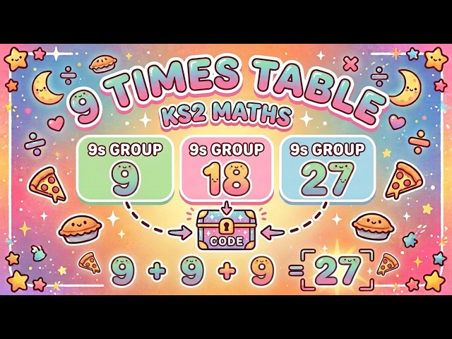 The Math Magic Show; Nine Times Table | KS2 Maths Topics