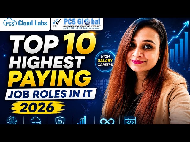 Let's talk about The Top Ten Highest Paid Job Roles In Information Technology2026! 8670117742