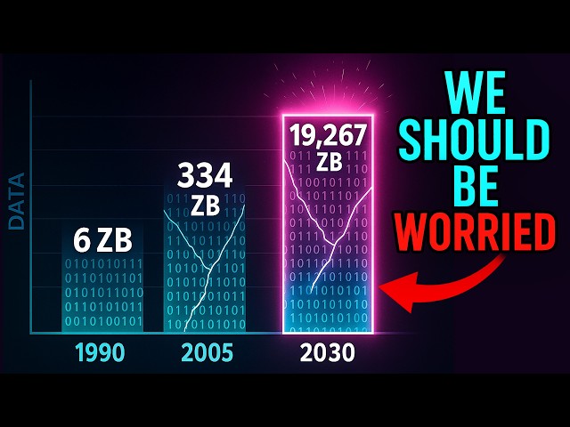 Humanity Has Already Hit Its Storage Limit Twice. Next Time Will Be Different.