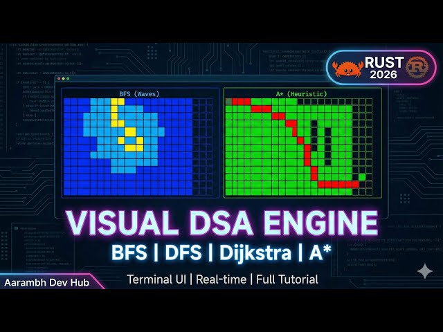 Build a Visual DSA Learning Engine in Rust 2026 | BFS, DFS, Dijkstra, A* Pathfinding Tutorial