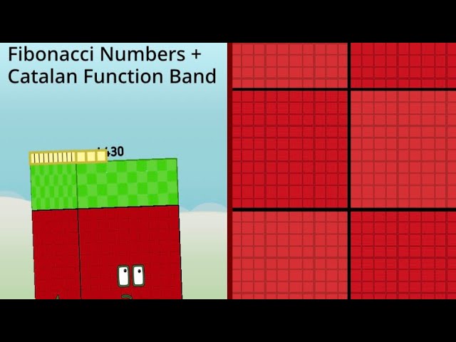 Fibonacci Numbers + Catalan Function Band 1