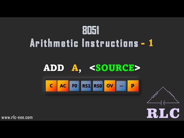 Arithmetic Instruction of 8051 Microcontroller | ADD instruction of 8051 Microcontroller