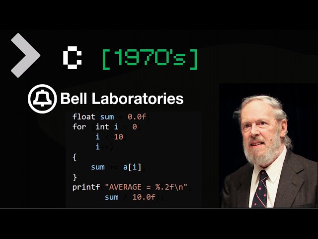The Same Program in 5 Old Programming Languages (And Why They Still Matter)