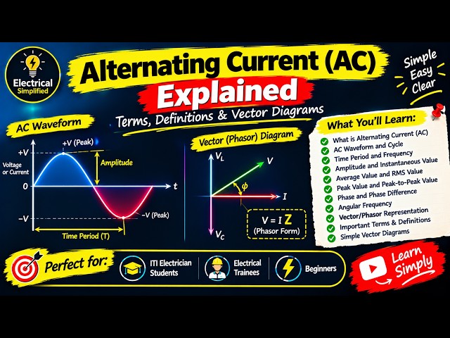 Alternating Current (AC) Explained | Terms, Definitions & Vector Diagrams
