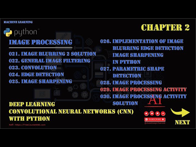 001.002.029  Image Processing Activity