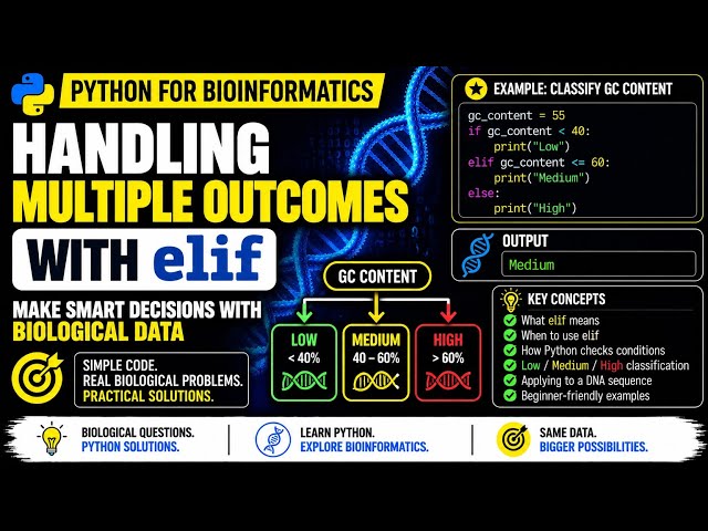 Handling Multiple Outcomes in Python | elif | Python for Bioinformatics