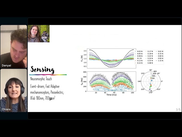 Chiara Bartolozzi - Neuromorphic technologies for robotic applications, from sensing to control