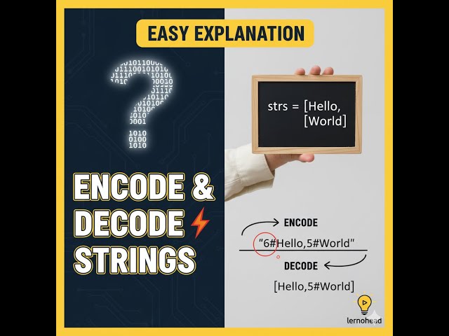 Encode and Decode Strings: Optimal Python Length-Prefixing Solution (System Design)