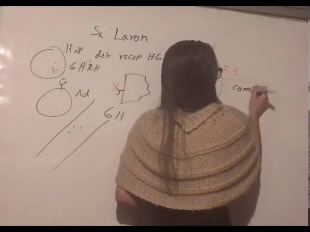 Pathophysiology of Laron Syndrome