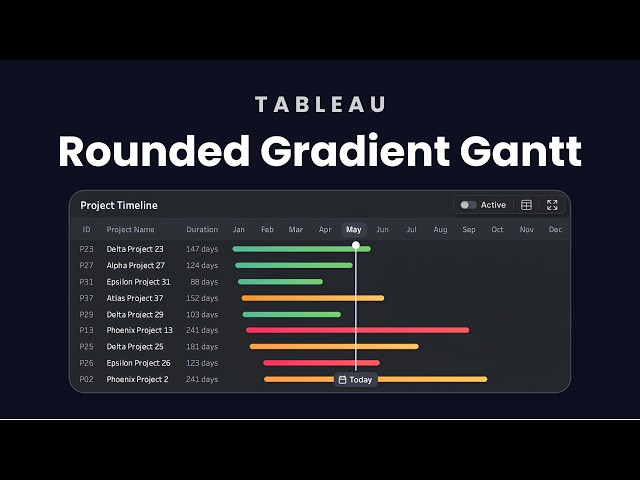 How to Create a Rounded Gradient Gantt Chart in Tableau