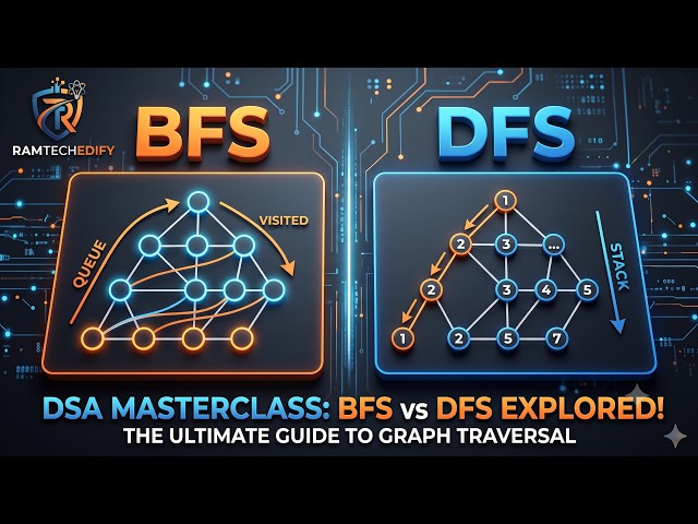 🚀 **DFS & BFS in Graphs | Data Structures & Algorithms | Easy Explanation with Logic**