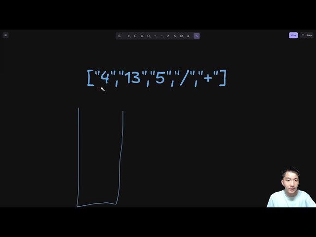 LeetCode 150 | Evaluate Reverse Polish Notation | Interview Brainstorm