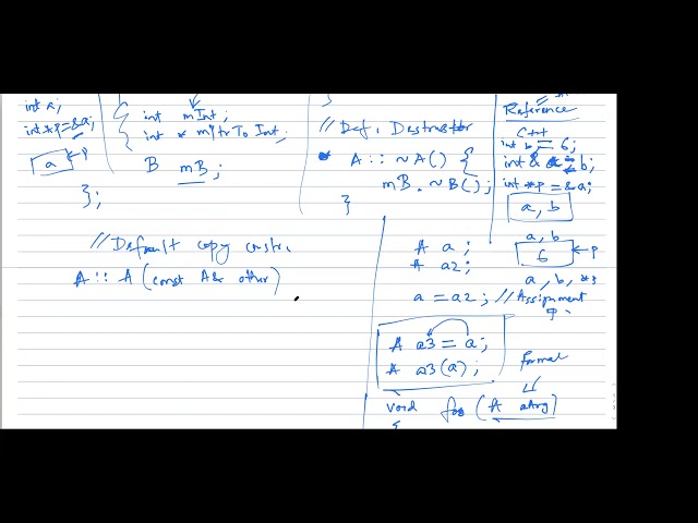 Lec01 - Comp15 - 07 Copy Constructor, References and Const in C++