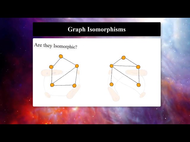 2.3 Isomorphic Graphs