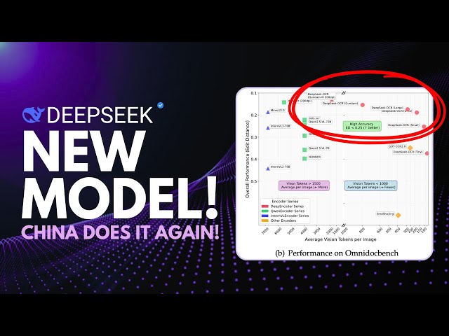 DeepSeek’s New AI Just DESTROYED Every OCR Model — And It’s FREE!