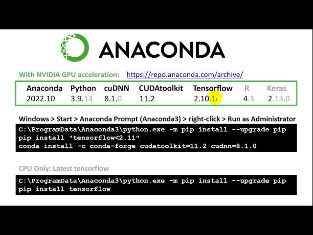 Installing Tensorflow-GPU and Keras for R (and Python) on Windows in 2024