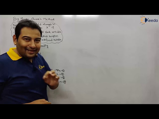 Big M Method Problem 1 - Linear Programming Problems (LPP) - Engineering Mathematics - 4