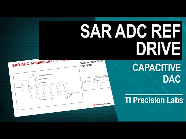 SAR reference input: The CDAC