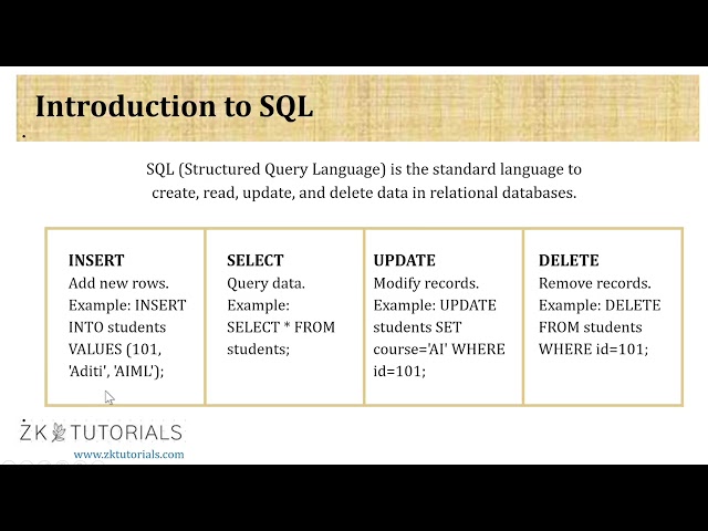 8_1 Cloud SQL (Part 1)_Google Cloud | English