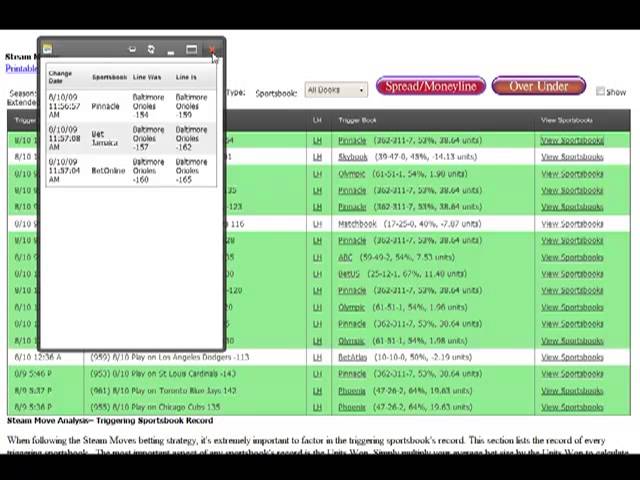 Learn About Steam Moves in Sports Betting - Sports Insights Video