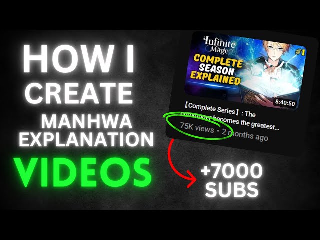 How I Make Manhwa Explanation Videos (Short Basic Tutorial)