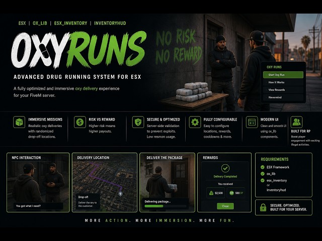 ln oxyruns