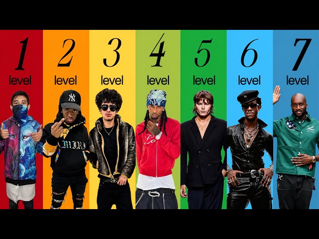 7 Levels Of Fashion Explained ( %99 Stuck At Level 3)