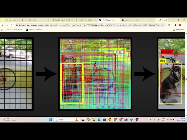 Day 22 - Object Detection Project | Real-Time Object Detection using YOLO, OpenCV & Python