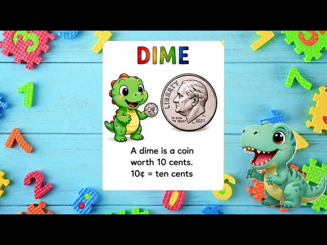 1st Grade Math Must Know Words(9) #1stgrademaths  #mathvideo #mathlesson #moneylesson #mathteaching