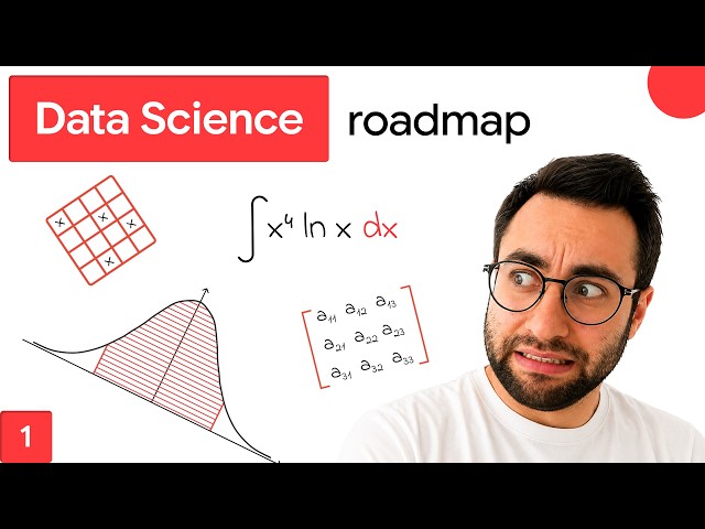 Data Science Roadmap #1: The Math You Need to Know