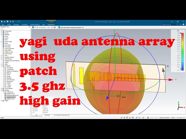 yagi uda antenna array antenna using artificial intelligence AI machine learning train cst