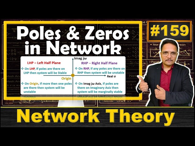 Significance of Poles and Zeros in Network Function with Examples