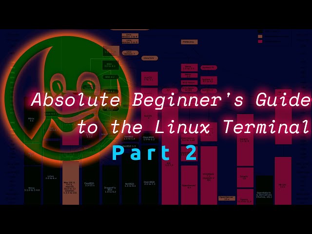 Absolute Beginner's Guide to the Linux Terminal, Part 2