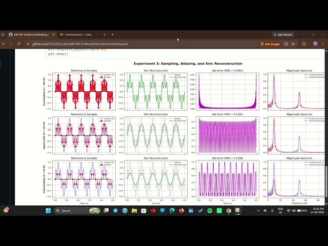What is Sampling, Nyquist Rate & Aliasing? | Python Signal Processing Explained!