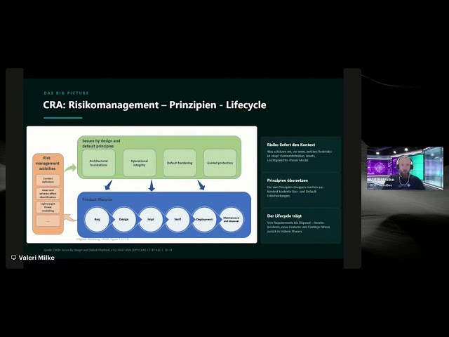 Secure by Design & Default: Das neue ENISA-Playbook für den CRA-Alltag